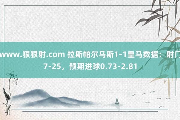 www.狠狠射.com 拉斯帕尔马斯1-1皇马数据：射门7-25，预期进球0.73-2.81